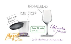 Set Of 2 Coasters -Fritz Berger 235796 2642126