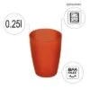 Rotho Caruba Drinking Cup 0.25 Liter Green 2 Rotho Caruba Drinking Cup 0.25 Liter Green -Fritz Berger 442440 3318879