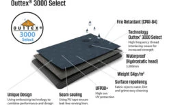 Outwell Cloud 3 Dome Tent -Fritz Berger 530055 3443886