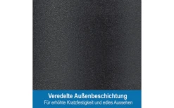 Cerafit Plasma Pot Set 2 Pieces 24 Cm -Fritz Berger 586455 4000347