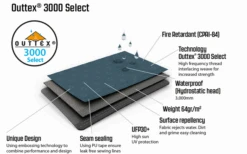 Outwell Springwood 5SG 9 Outwell Springwood 5SG -Fritz Berger 802520 5281895